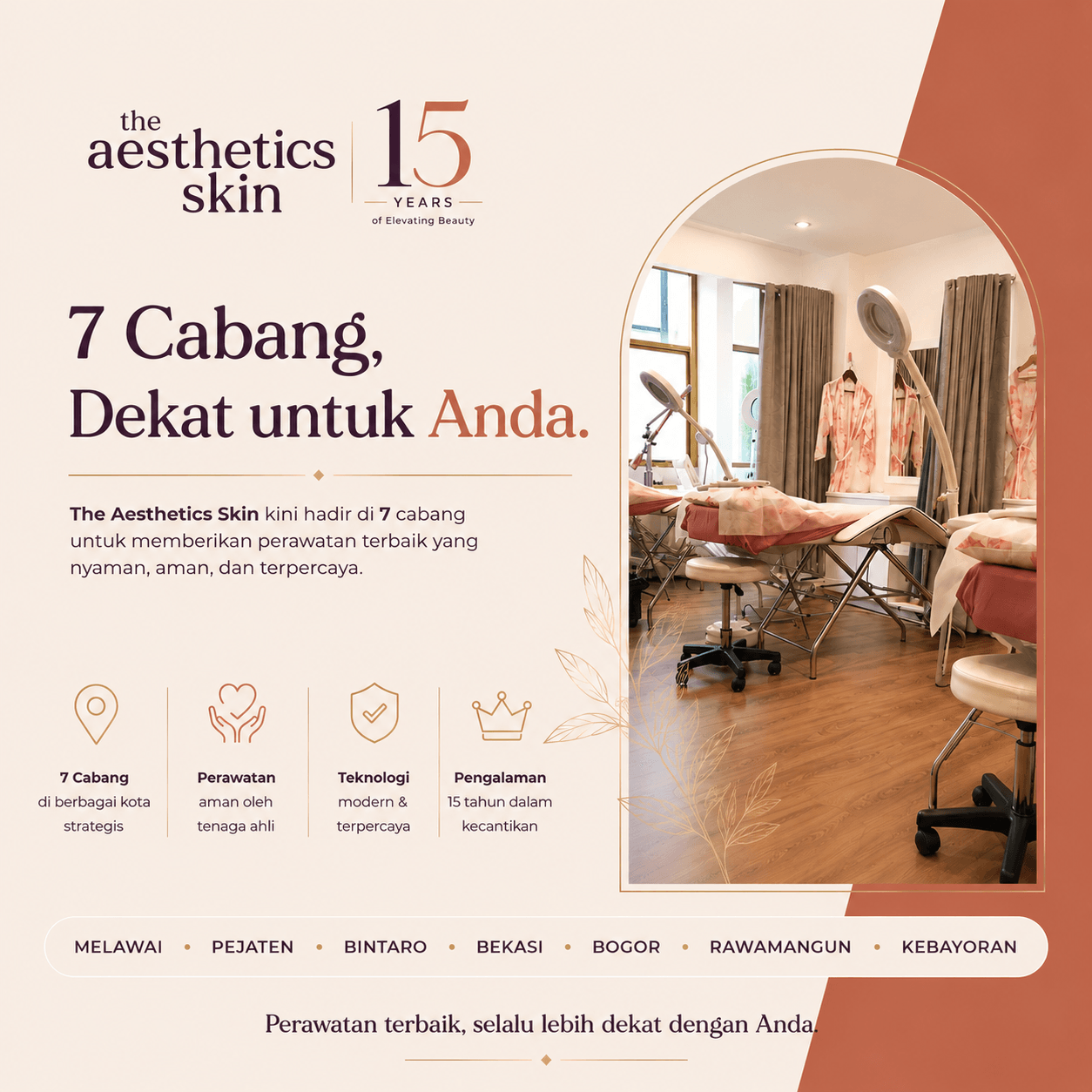 Informasi cabang The Aesthetics Skin
